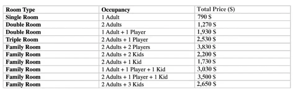 Ayia Napa Youth Soccer Festival 2026
