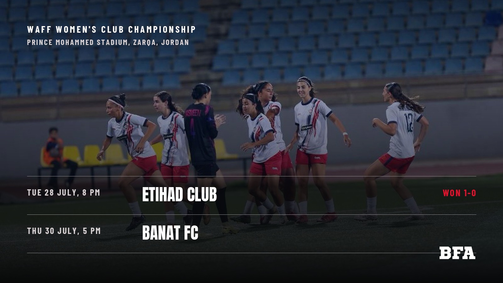 BFA players celebrate during the WAFF Womens Club Championship in Zarqa, Jordan